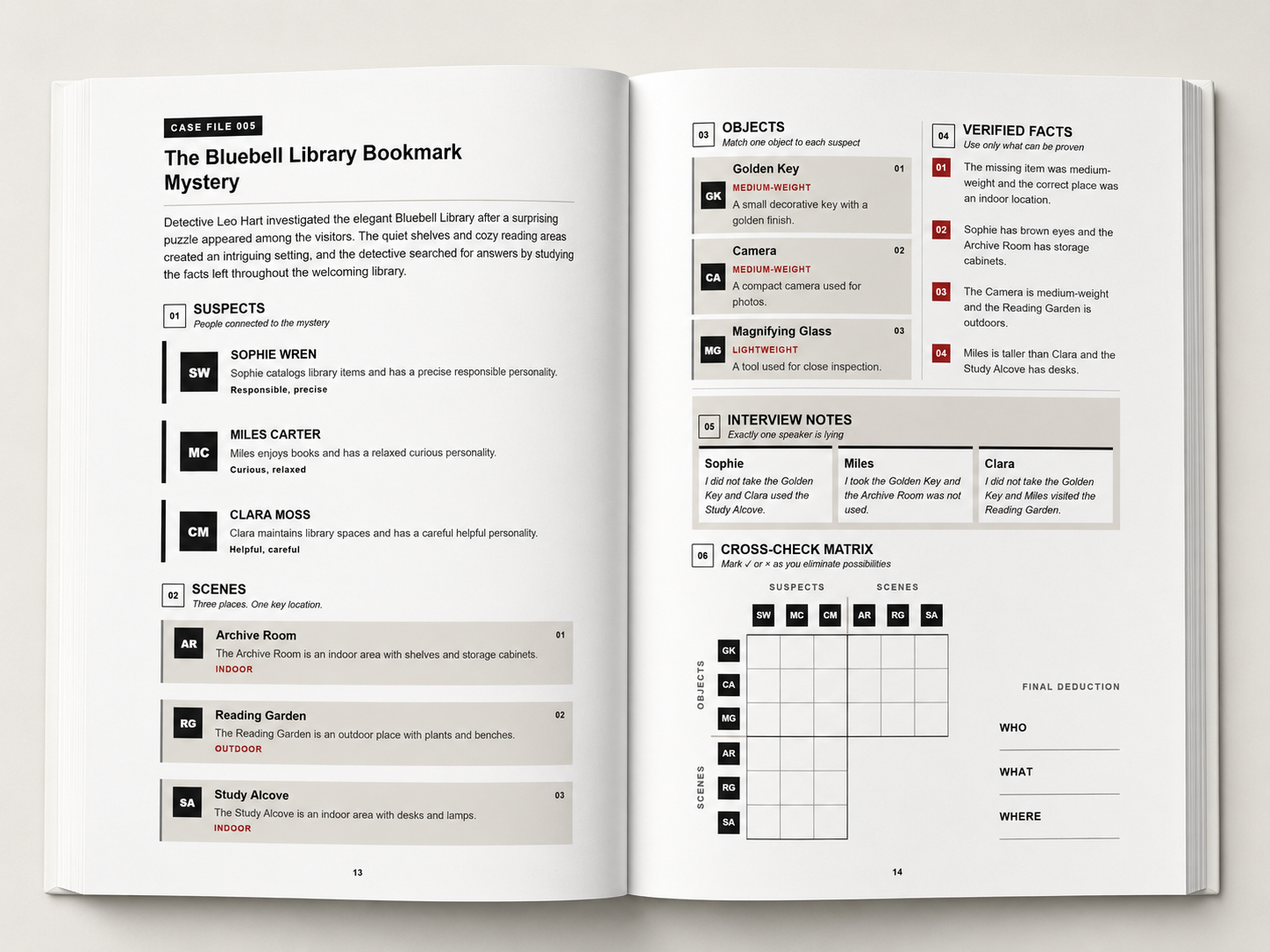ClueCraft Premium Book Cover