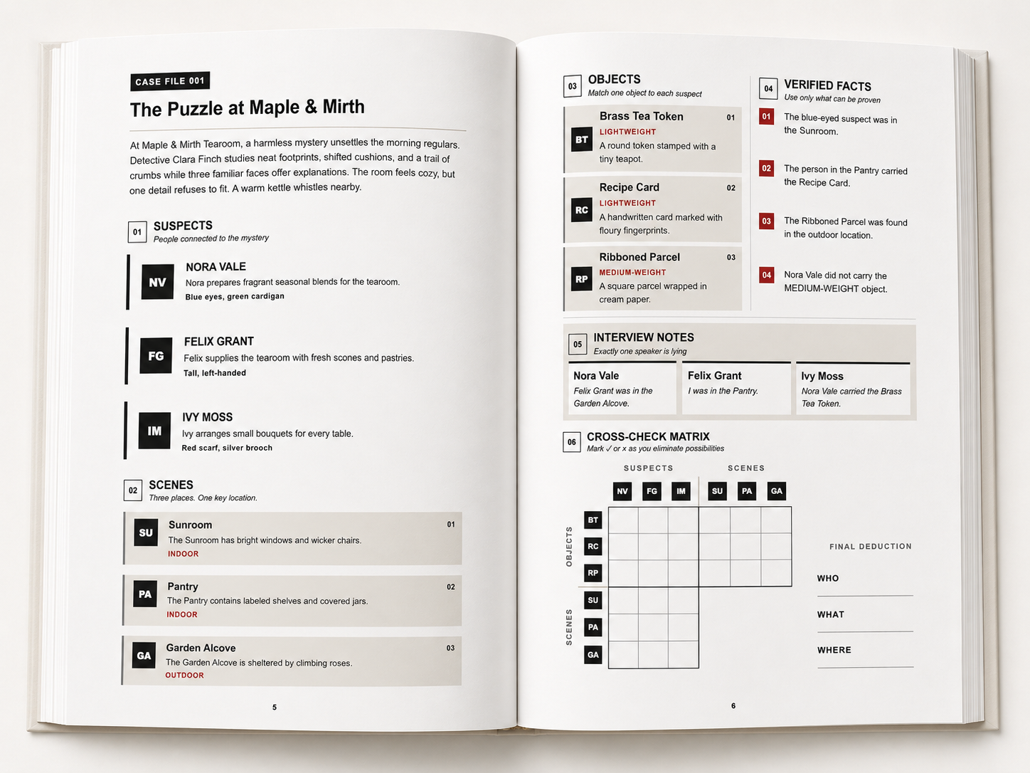 Example Mystery Product Created With ClueCraft